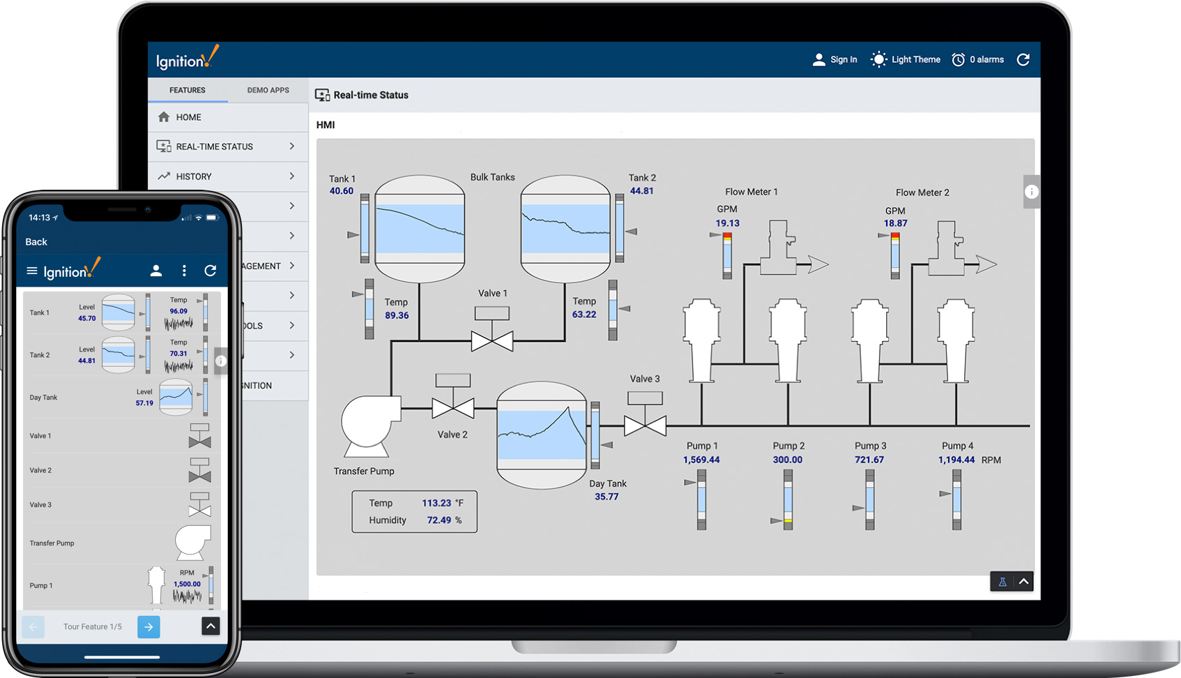 Dashboard SCADA en tiempo real